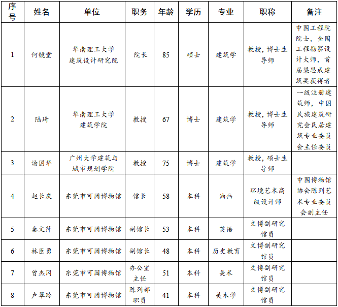 微信图片_20240115145346.png