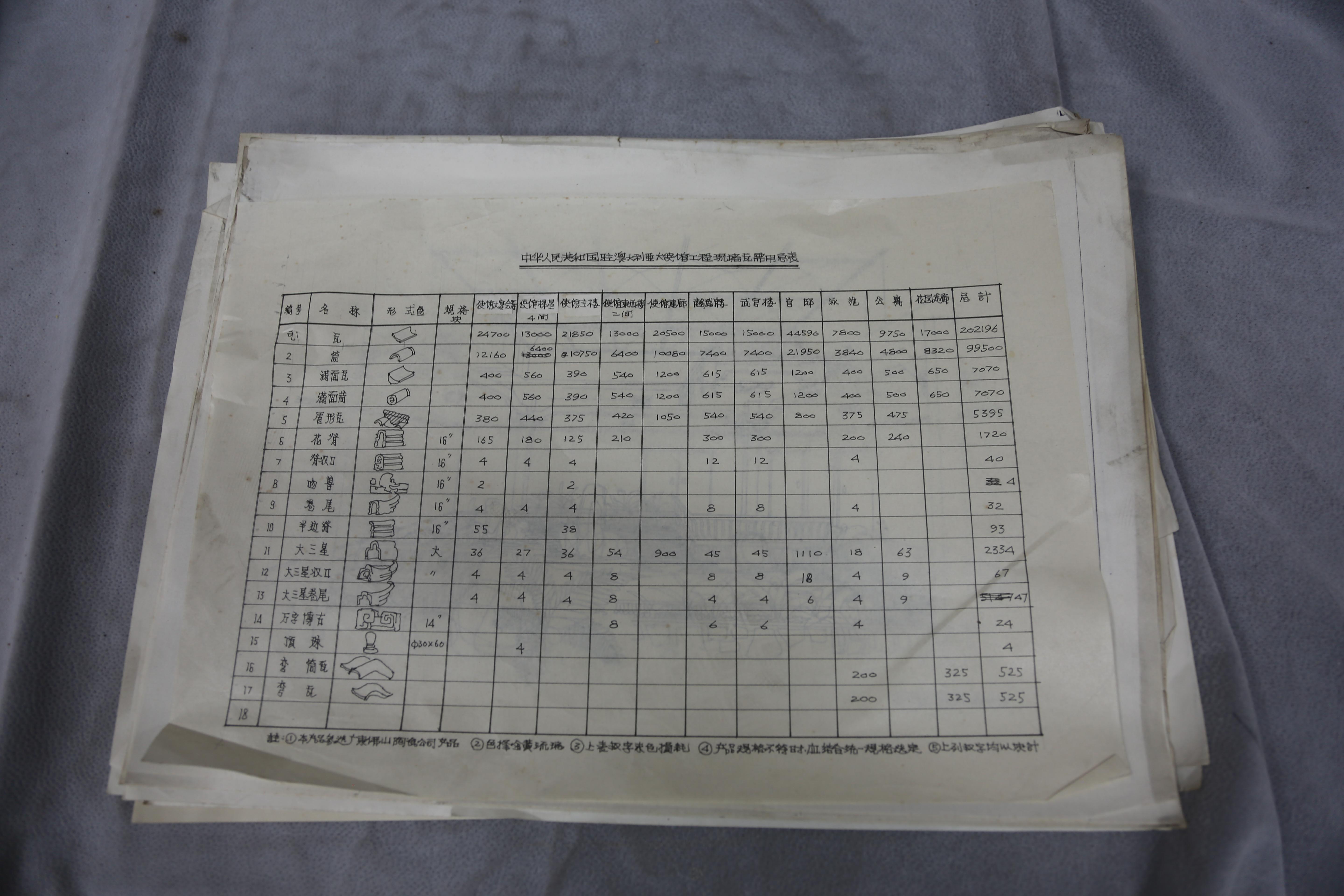 中华人民共和国驻澳大利亚大使馆建筑方案